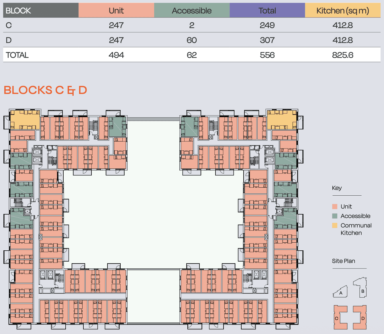 Indicative floor plans — unit mix + layout