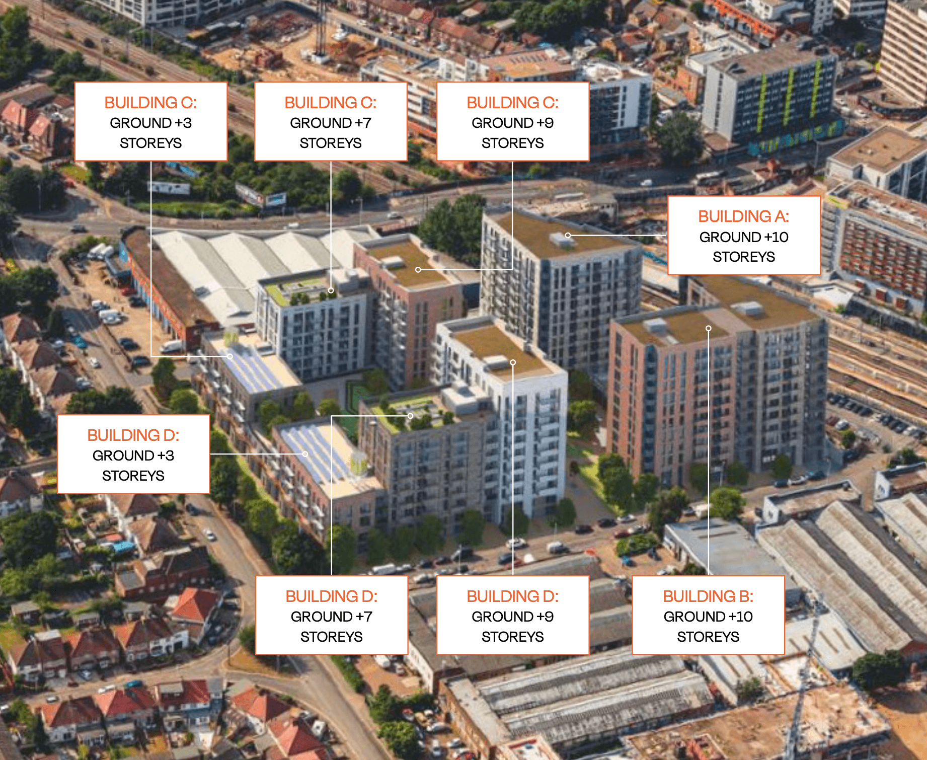 Proposed development — massing and blocks