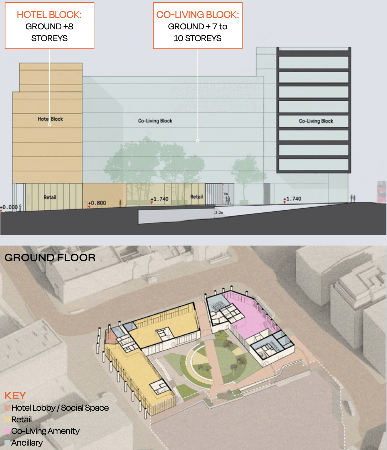 Proposed development — hotel + co-living blocks